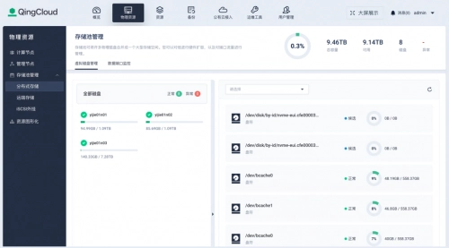 天津水泥企业工业能耗管理云平台_能耗管理平台_能耗监控管理平台