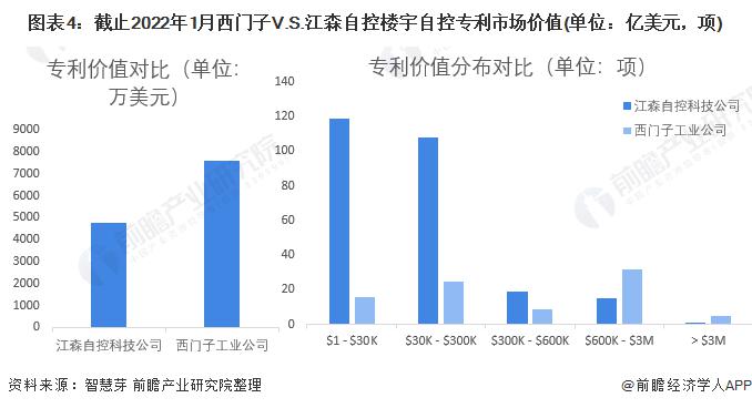 自控楼宇冷热源系统_广东省西门子楼宇自控设备有限公司_西门子 楼宇自控系统