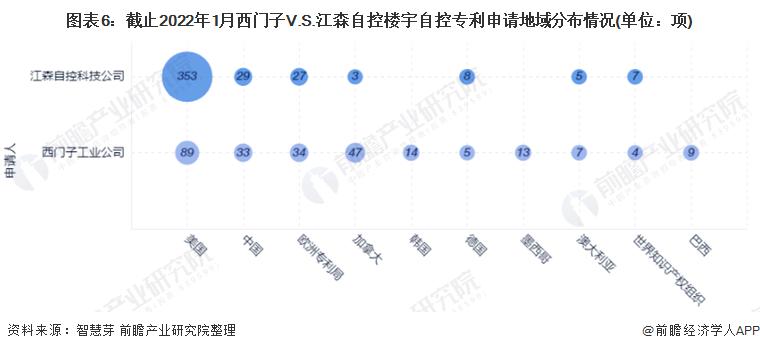 西门子 楼宇自控系统_自控楼宇冷热源系统_广东省西门子楼宇自控设备有限公司