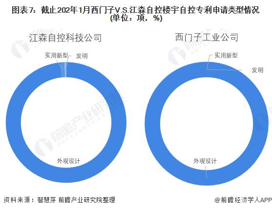 自控楼宇冷热源系统_西门子 楼宇自控系统_广东省西门子楼宇自控设备有限公司