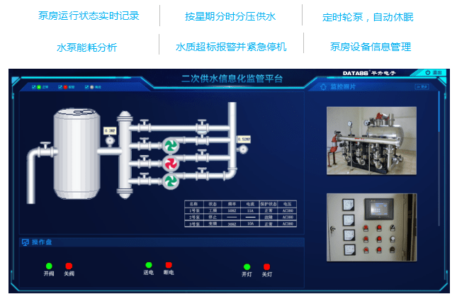 智慧水务 大数据_智慧水务_上海威派格智慧水务股份有限公司
