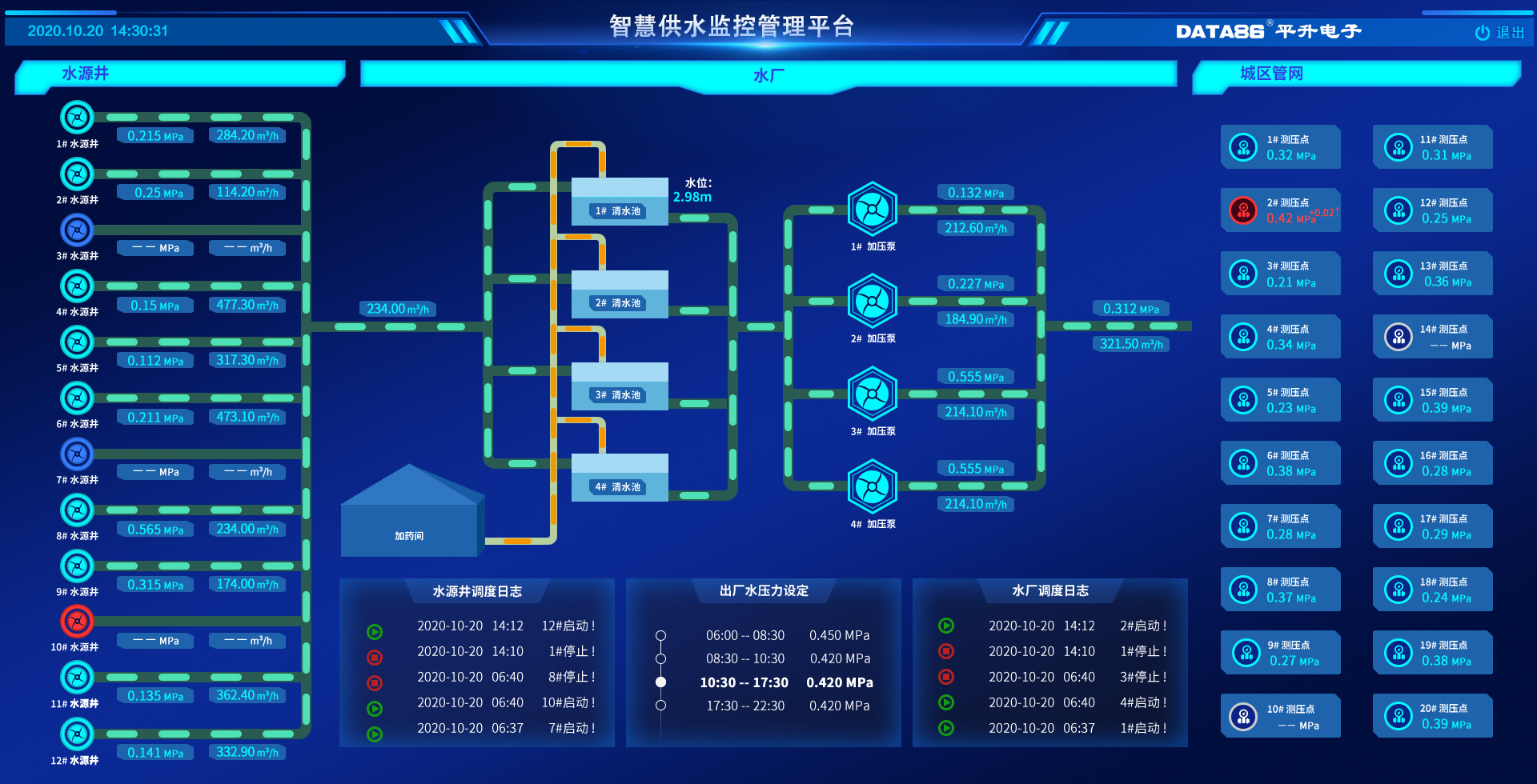 上海威派格智慧水务股份有限公司_智慧水务 大数据_智慧水务