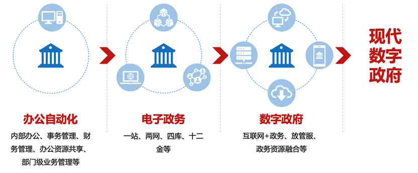 数字会议主机普通模式_数字会议主机功能_数字会议系统