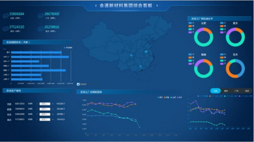 能耗管理图片_三级能耗和一级能耗_一级能耗和二级能耗的区别