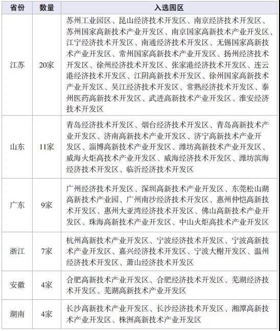 苏州企业综合能耗管理系统服务商_印染布可比单位综合能耗限额及计算方法_企业文档管理web系统