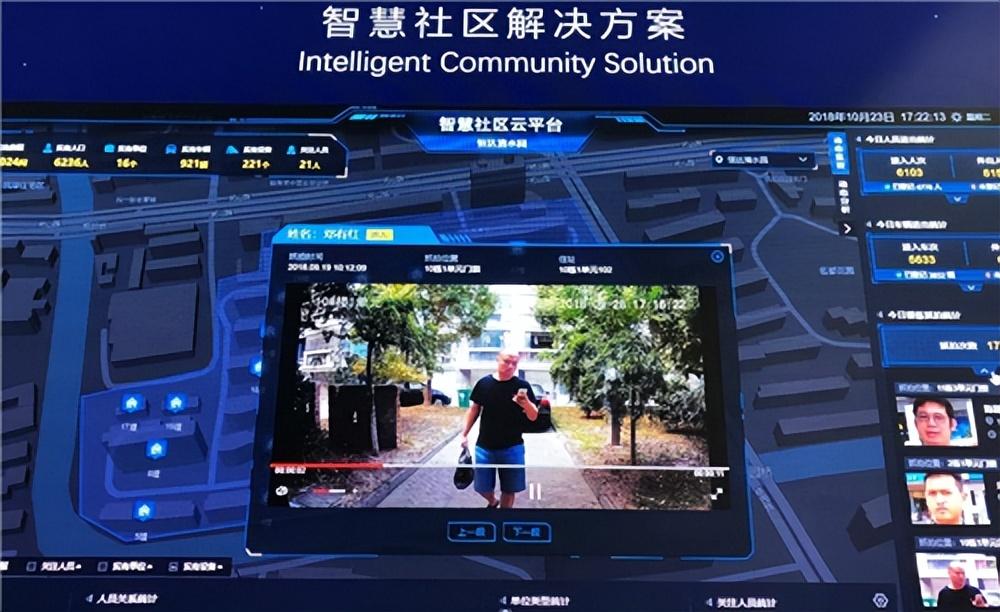 智慧园区app_智慧园区概念_智慧园区物联网平台