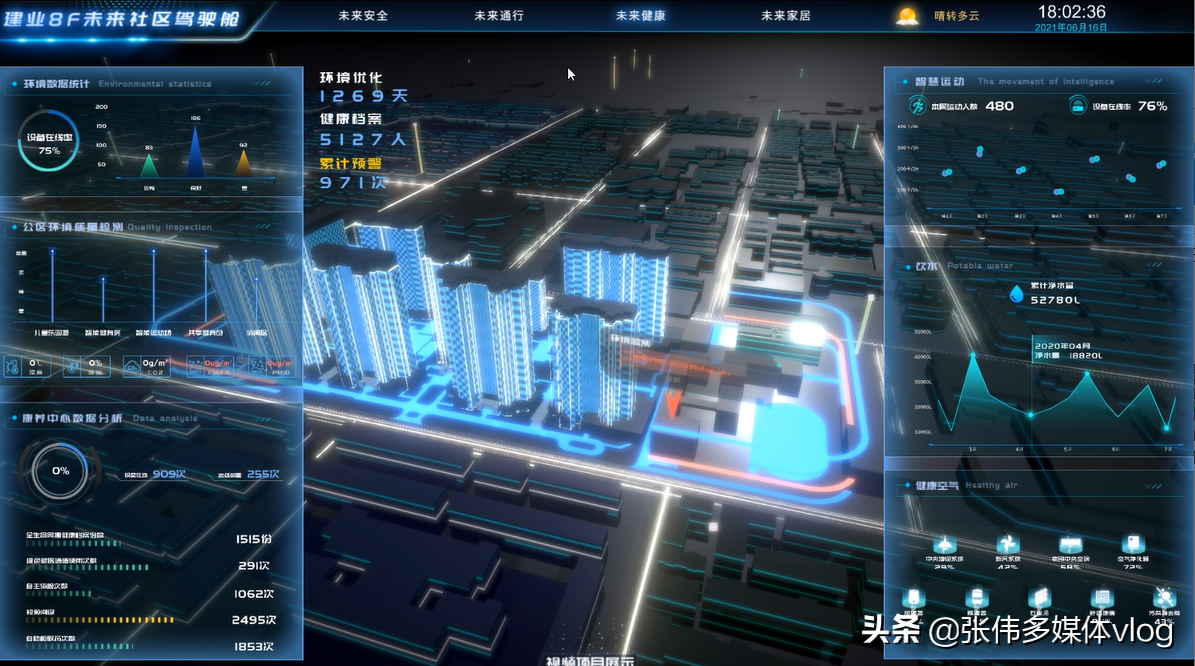 江森自控有限公司_楼宇自控软件_楼宇智能化系统