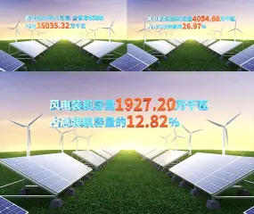 企业能耗管理系统_酒店工程部能耗管理_企业综合能耗计算