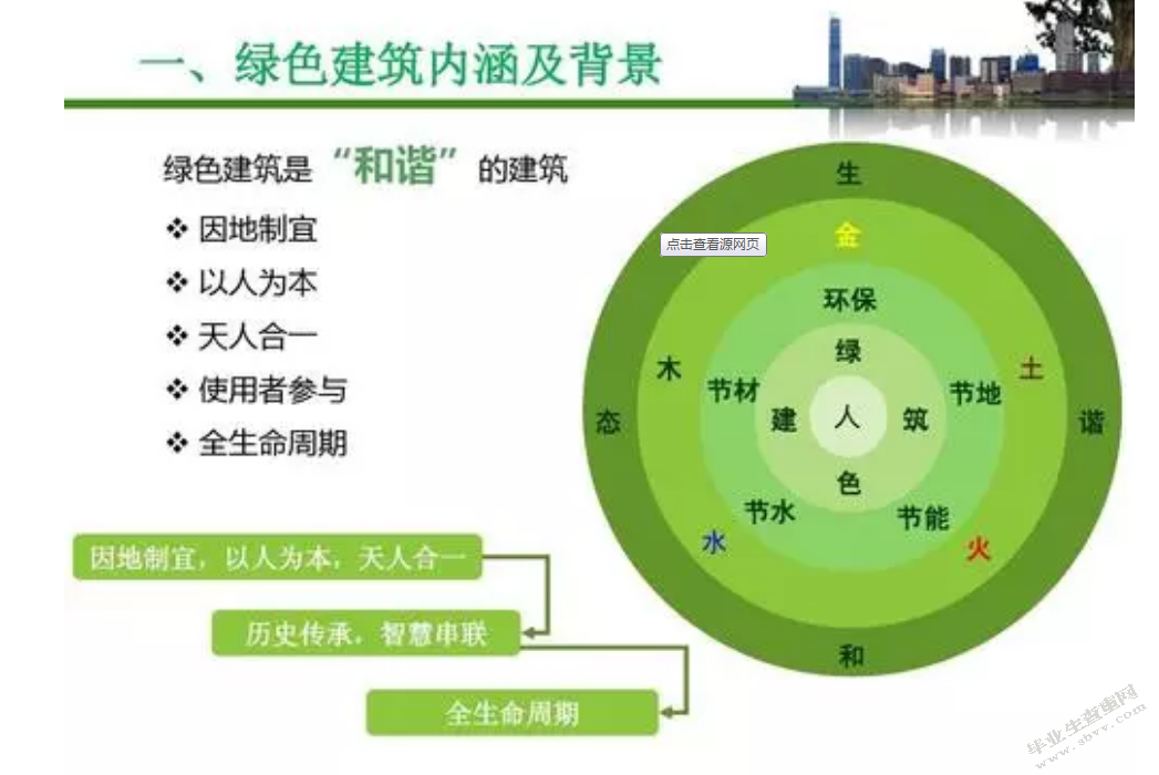 超低能耗建築節能綠色改造工程示範06武漢積極推進住宅綠色低碳發展