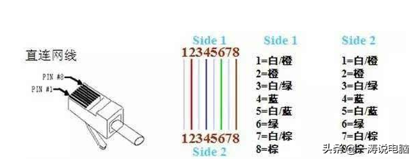 远距离无线监控_无线监控系统_无线监控报警器