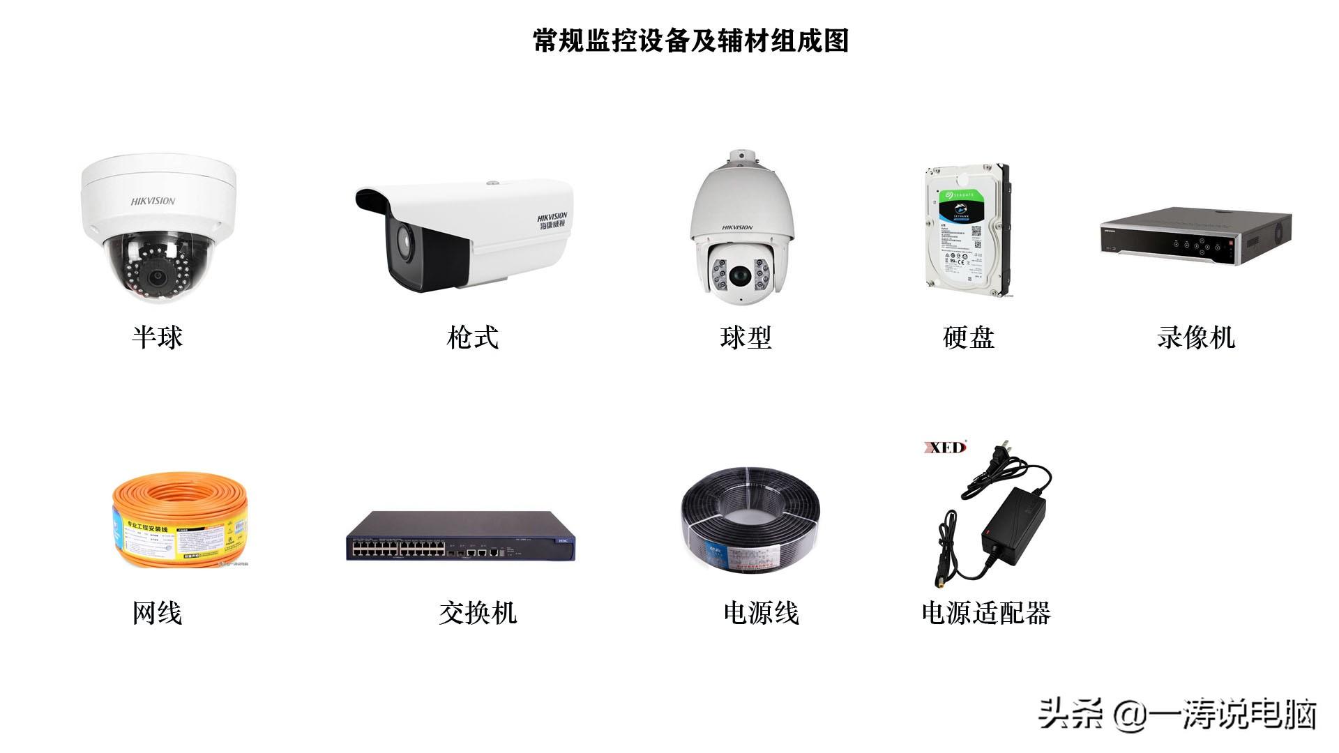 无线监控系统_无线监控报警器_远距离无线监控