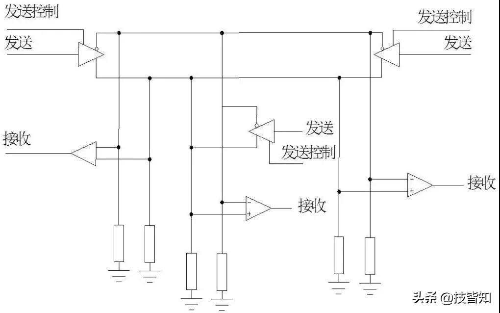 前端总线和总线_ibms50的前端总线频率_cpu前端总线 内存总线