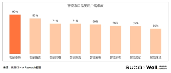 自控延时系统_楼宇自控系统公司_自控楼宇冷热源系统