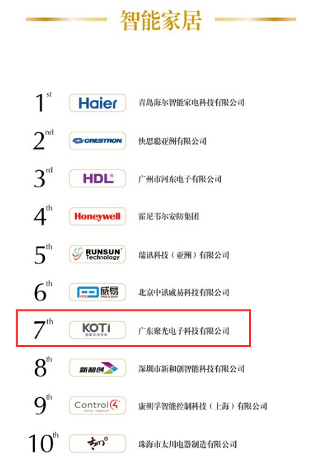 自控延时系统_自控楼宇冷热源系统_楼宇自控系统公司
