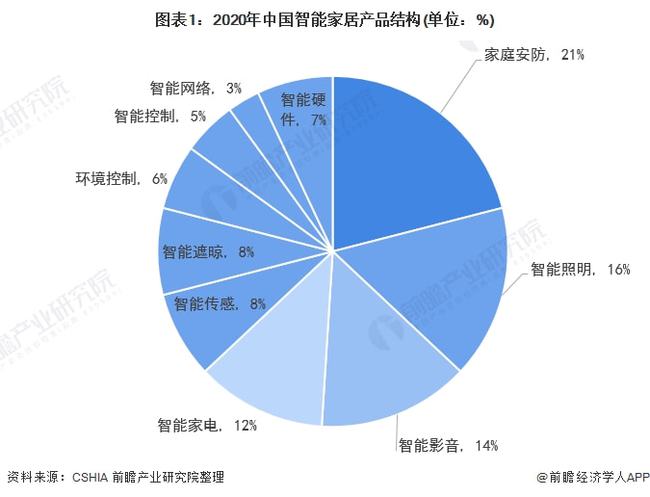 自控延时系统_自控楼宇冷热源系统_楼宇自控系统公司