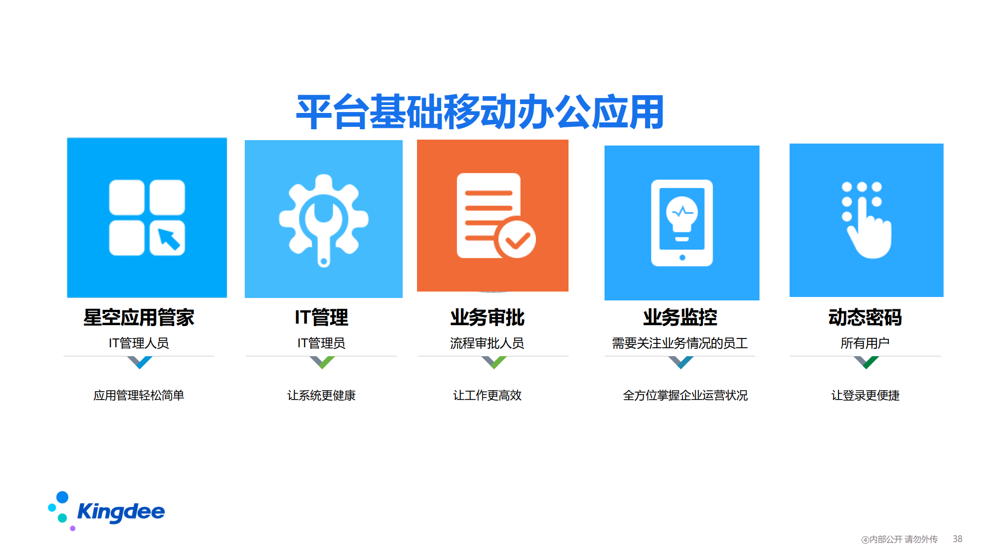 移动办公助理系统_免费移动办公oa系统_移动办公系统
