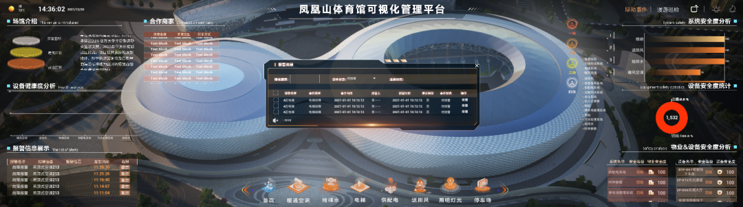 能耗管理平台_能耗管理图片_二级能耗和三级能耗有什么差别