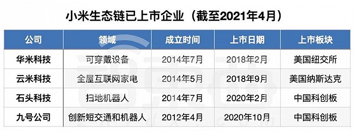 智能插座家居_智能家居设备_家居智能布线箱