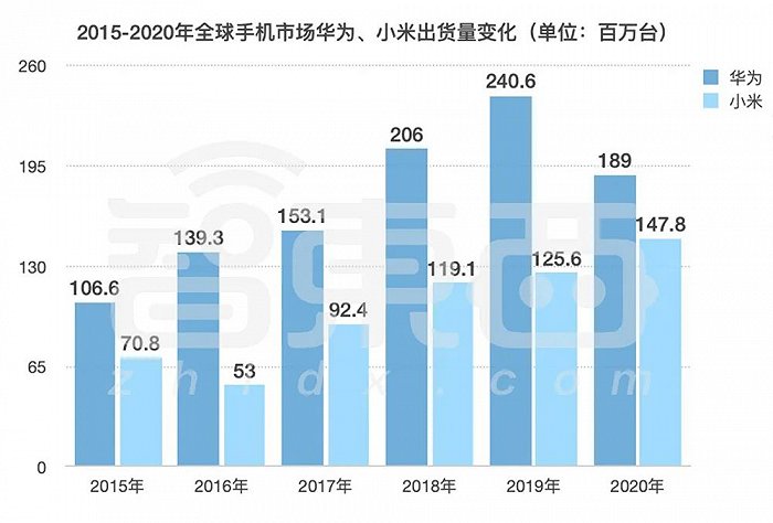智能插座家居_家居智能布线箱_智能家居设备