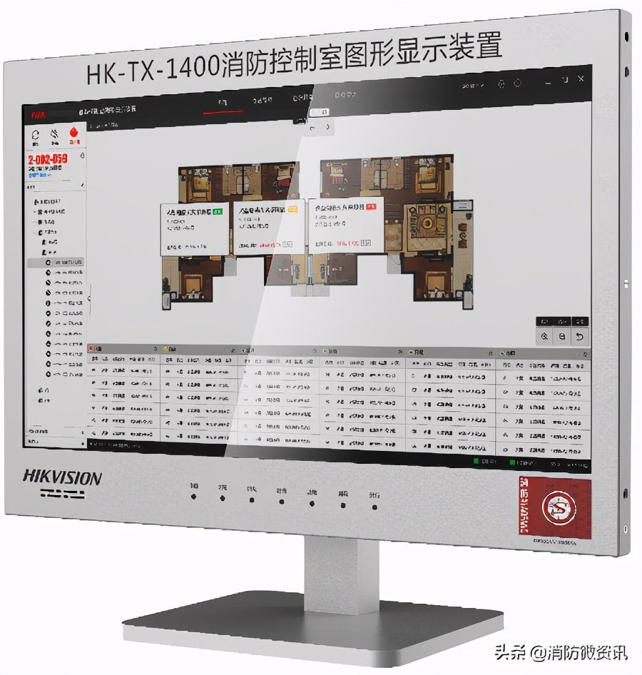 消防楼宇自控系统_楼宇ba系统_plc楼宇消防系统介绍