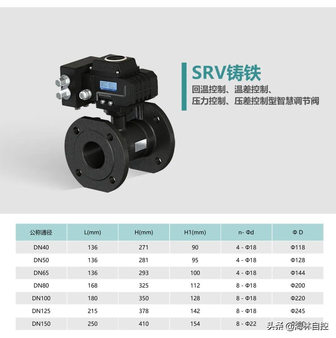 冠林楼宇可视对讲门系统_楼宇系统5方通话_楼宇自控系统公司