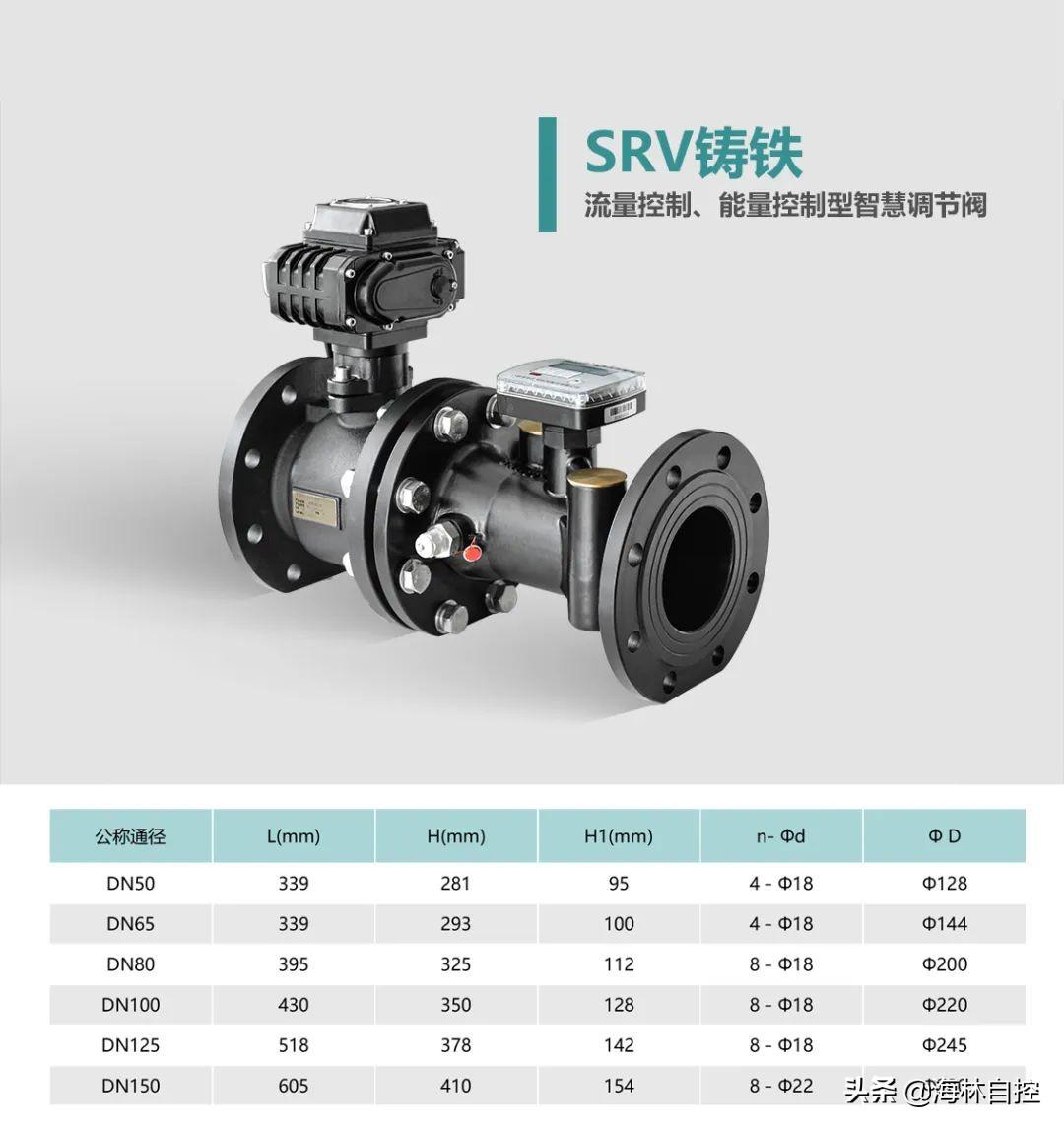 楼宇系统5方通话_楼宇自控系统公司_冠林楼宇可视对讲门系统