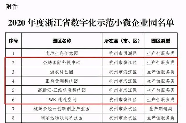 苏州园区长风智慧驾校_杭州智慧园区_智慧园区 产业