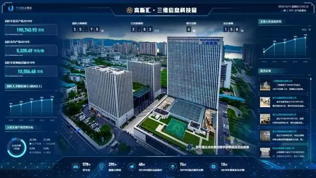 杭州智慧园区_苏州园区长风智慧驾校_智慧园区 产业