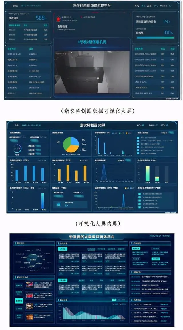 智慧园区 产业_杭州智慧园区_苏州园区长风智慧驾校