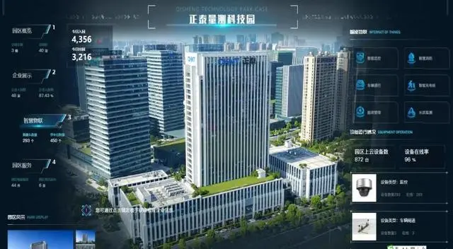 智慧园区 产业_苏州园区长风智慧驾校_杭州智慧园区