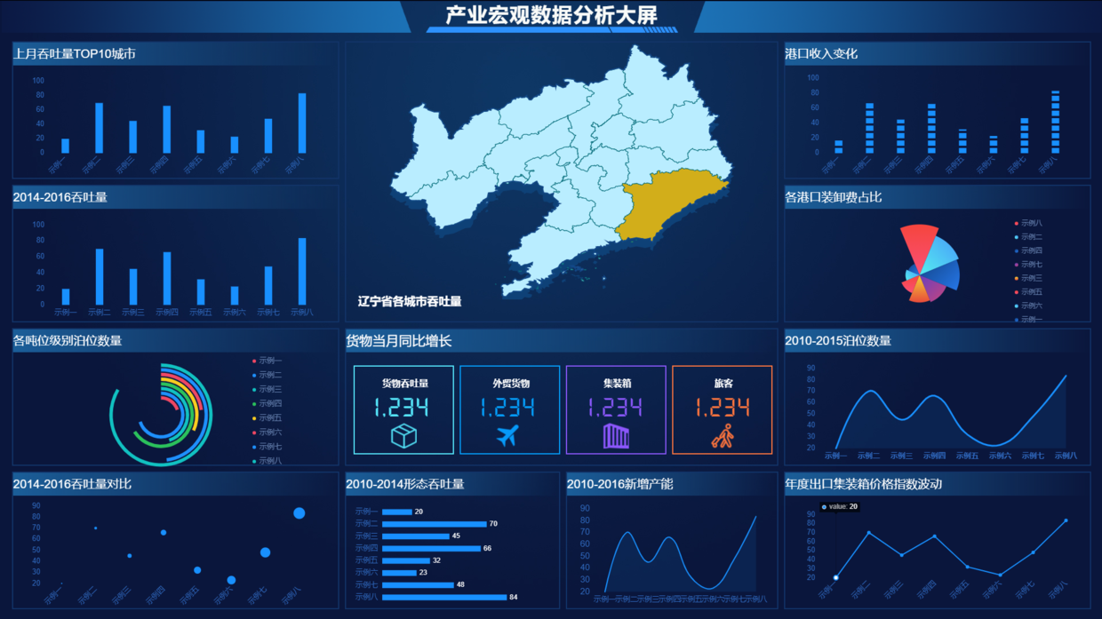 大数据产业观察网 文静_大数据产业_大数据+产业