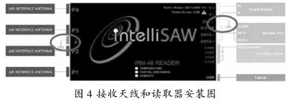 无线报警系统_无线监控怎样报警_无线报警探头怎么调