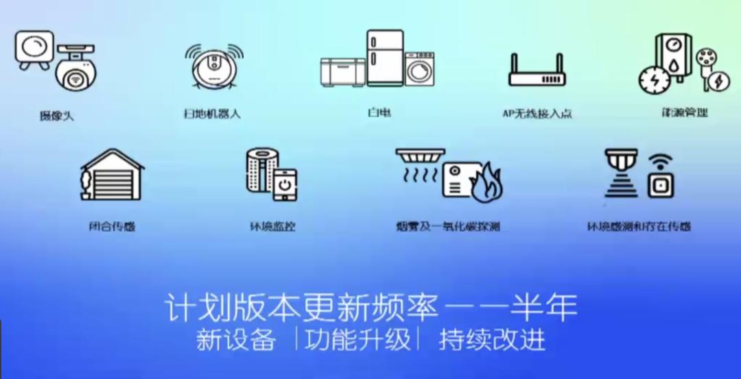 家居智能系统设计_家居智能安防_智能家居设备
