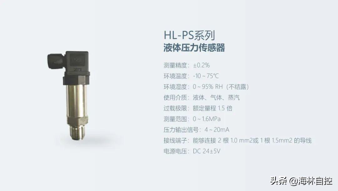 万讯自控_楼宇自控师_楼宇经济