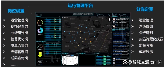 城市轨道交通与信号_浙江交通之声微信号_交通信号机