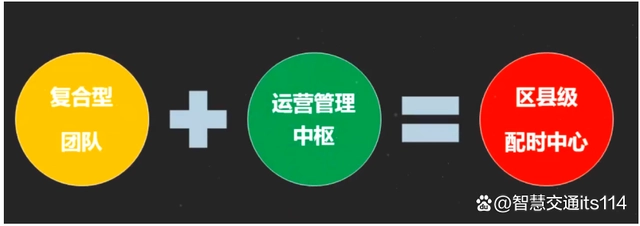 浙江交通之声微信号_城市轨道交通与信号_交通信号机