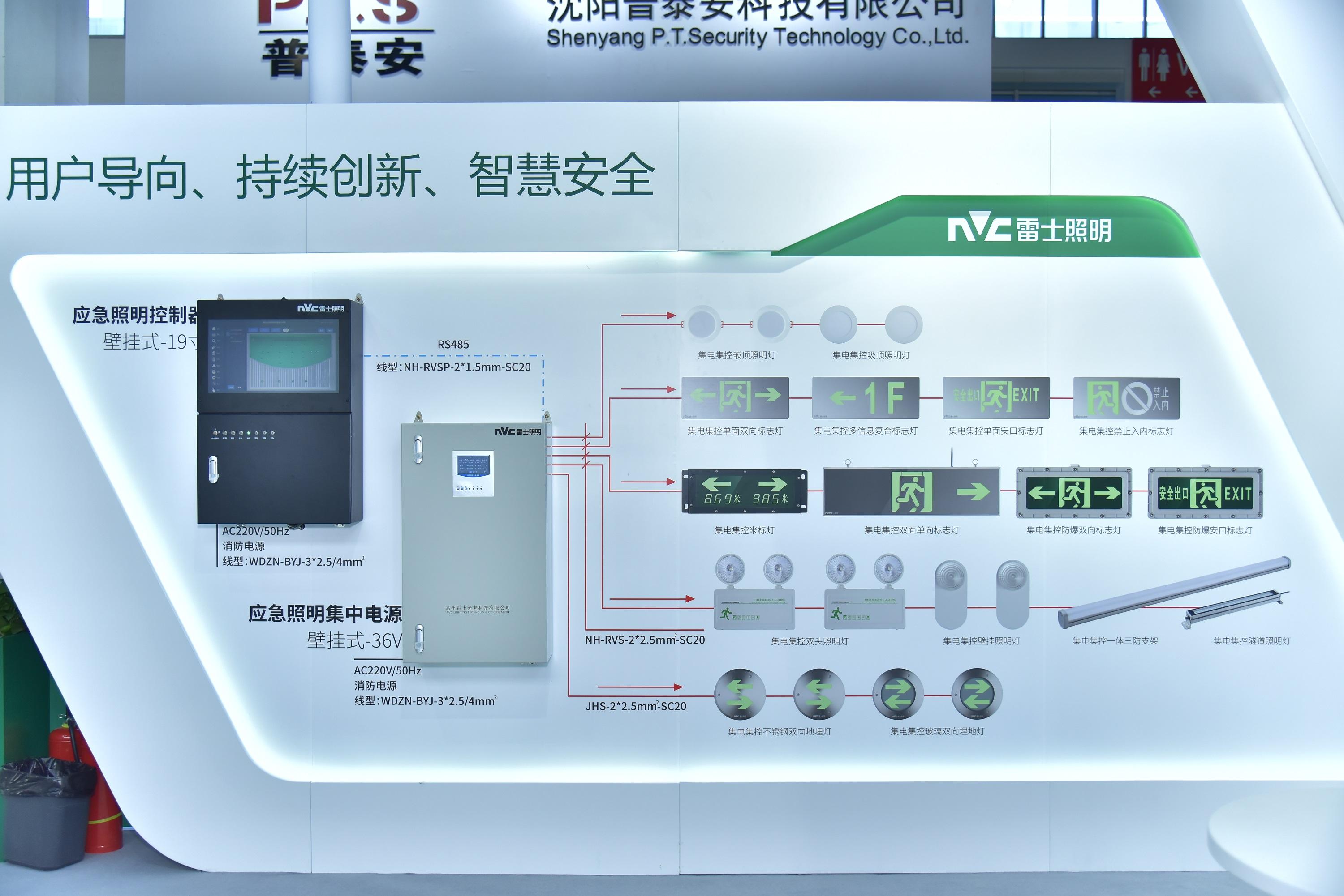 消防楼宇自控系统_楼宇ba系统_plc自控成型系统