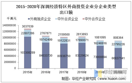 大连交通智能信息网_智能交通_天津市交通智能