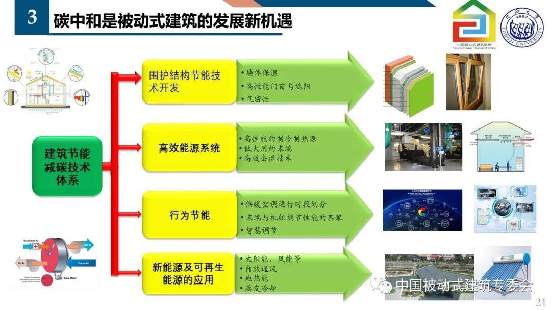 楼宇自控系统品牌_楼宇可视对讲系统品牌_楼宇自控国产品牌