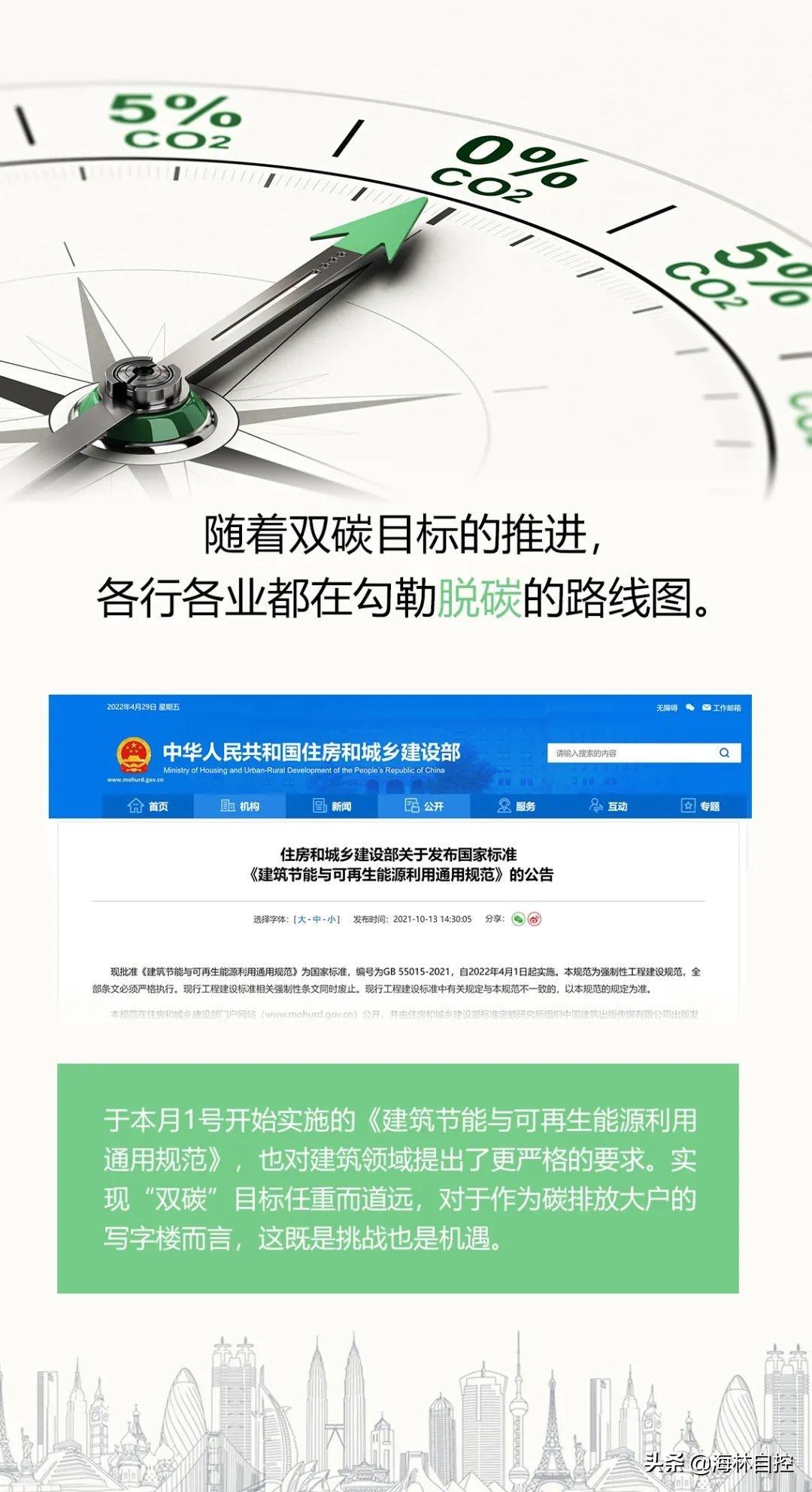 楼宇租赁软件_国产楼宇自控软件_楼宇亮化软件