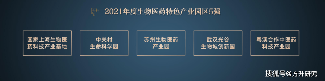 上海产业园区_招商蛇口华东产业招商_产业园区招商