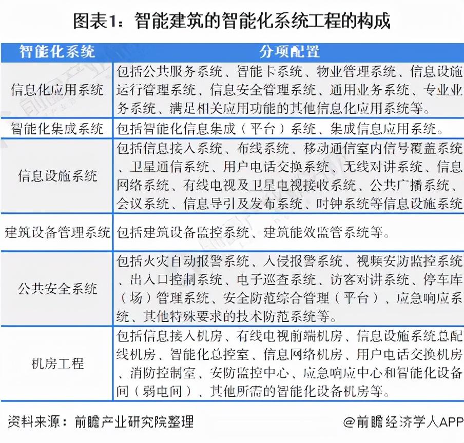 国产楼宇自控软件_楼宇亮化软件_提高自控力的软件