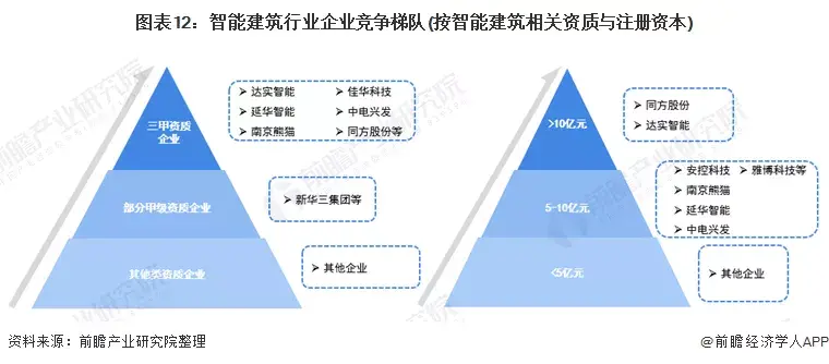 楼宇亮化软件_提高自控力的软件_国产楼宇自控软件