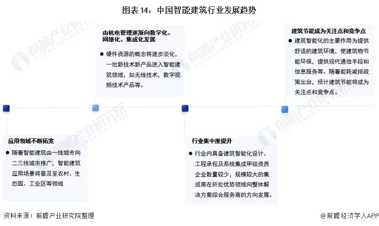 国产楼宇自控软件_楼宇亮化软件_提高自控力的软件