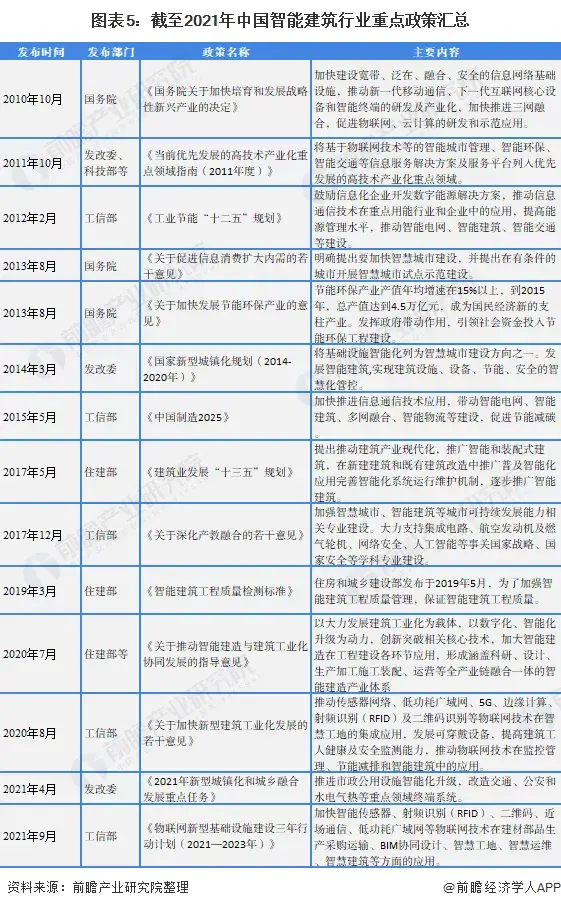 国产楼宇自控软件_楼宇亮化软件_提高自控力的软件