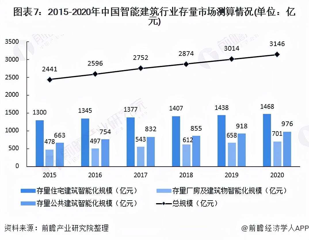 楼宇亮化软件_提高自控力的软件_国产楼宇自控软件