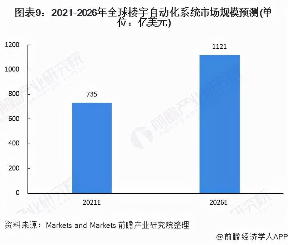楼宇亮化软件_提高自控力的软件_国产楼宇自控软件