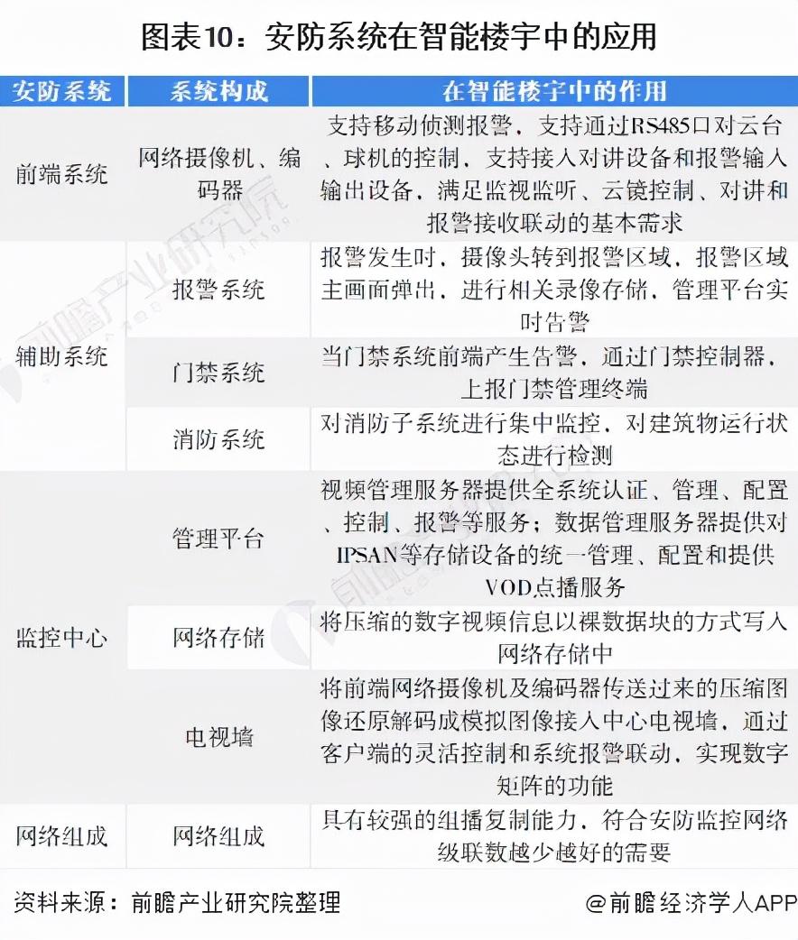国产楼宇自控软件_楼宇亮化软件_提高自控力的软件