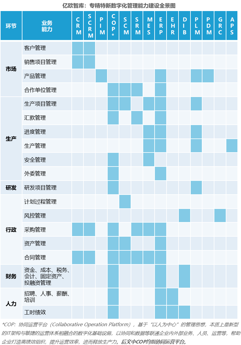 霍尼韦尔ddc扩展模块_ddc扩展模块_楼宇自控扩展模块