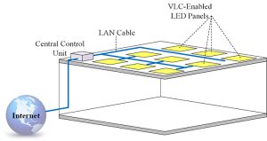 光纤照明_光纤照明和光导照明_光纤照明 价格是多少